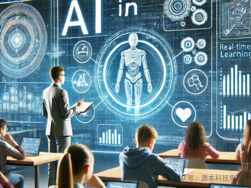 艾弗森贝博ballbet官网科技-本科生掌握大数据、云原生、AI-竞赛保研求职的“超车秘籍”来了！